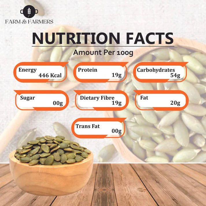 Farm & Farmers Raw Pumpkin Seeds 250Gm - Unroasted Pumpkin Seed Rich in Protein and AAA Grade Pumpkin Seeds | Source of Iron & Zinc | High Protein Fiber Rich Superfood Snack