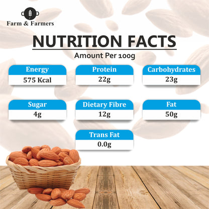 California Almonds