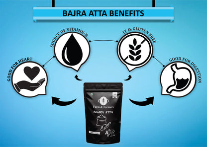 BAJRA AATA