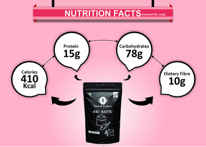 Farm & Farmers Organic Jau Sattu (1 KG)